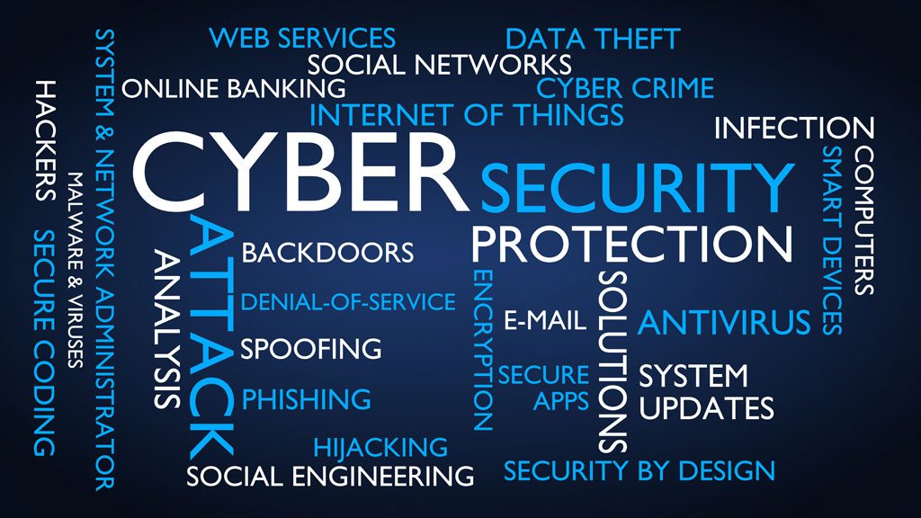 Internet of Attacks (IoA) – IntrinXec Management, Inc.